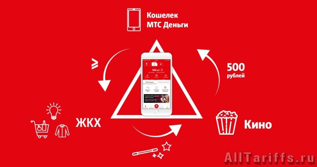 Вывести деньги с МТС